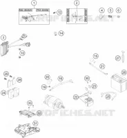 FAISCEAU ELECTRIQUE