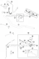 GUIDON / COMMANDES