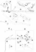 GUIDON / COMMANDES