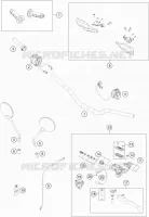 GUIDON / COMMANDES