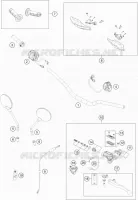 GUIDON / COMMANDES