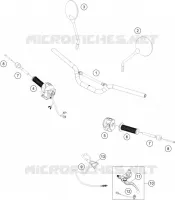 GUIDON / COMMANDES