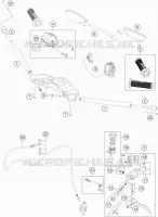 GUIDON / COMMANDES