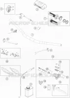 GUIDON / COMMANDES