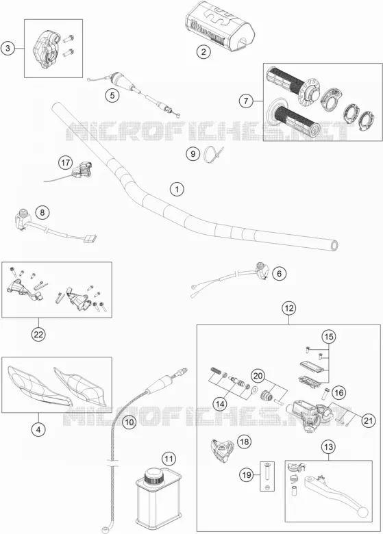 GUIDON / COMMANDES