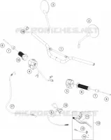 GUIDON / COMMANDES