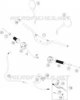 GUIDON / COMMANDES
