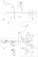 GUIDON / COMMANDES
