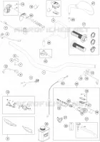 GUIDON / COMMANDES