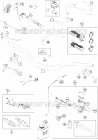 GUIDON / COMMANDES