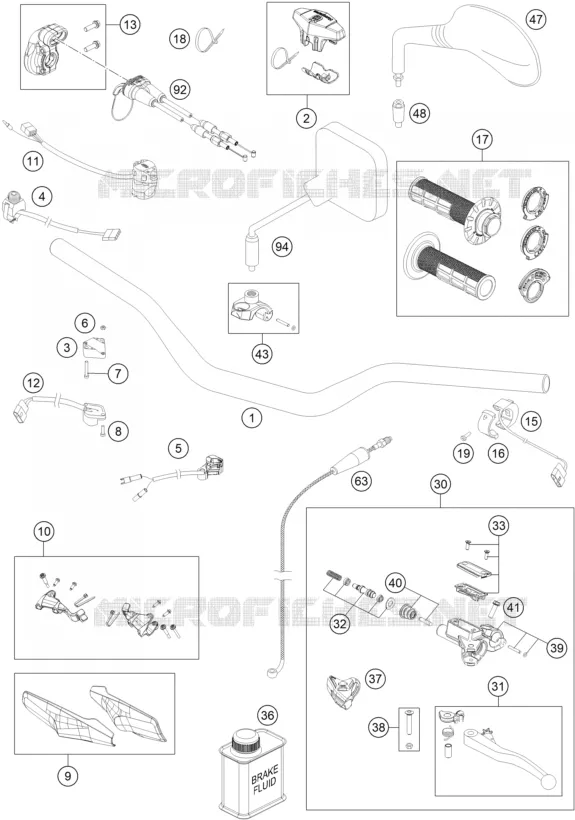 GUIDON / COMMANDES
