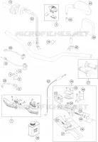 GUIDON / COMMANDES