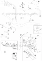 GUIDON / COMMANDES