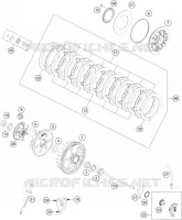 EMBRAYAGE