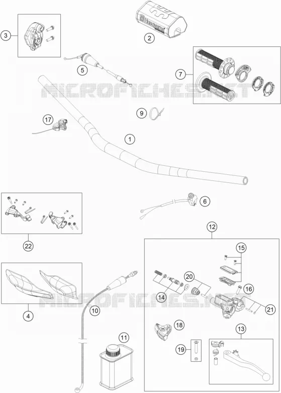 GUIDON / COMMANDES