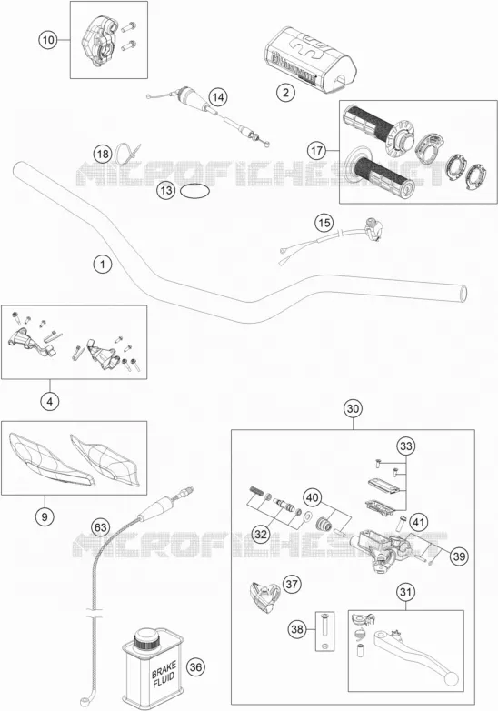 GUIDON / COMMANDES