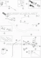 GUIDON / COMMANDES