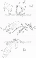 PLASTIQUES