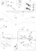 GUIDON / COMMANDES