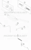 GUIDON / COMMANDES
