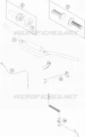 GUIDON / COMMANDES