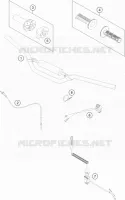 GUIDON / COMMANDES