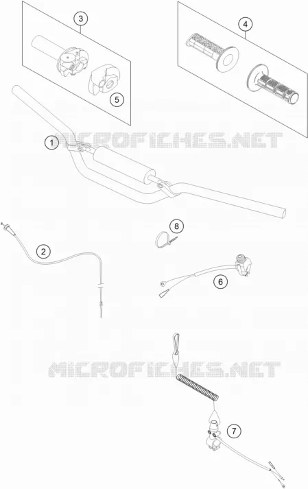 GUIDON / COMMANDES