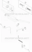 GUIDON / COMMANDES