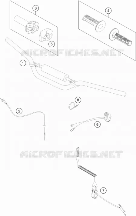GUIDON / COMMANDES
