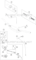 GUIDON / COMMANDES