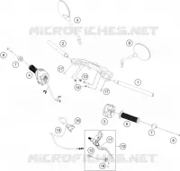 GUIDON / COMMANDES