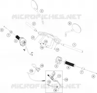 GUIDON / COMMANDES