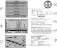 ETIQUETTES INFORMATIONS TECHNIQUES