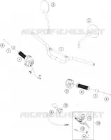 GUIDON / COMMANDES