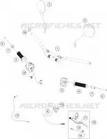 GUIDON / COMMANDES