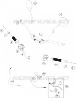 GUIDON / COMMANDES