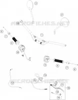 GUIDON / COMMANDES