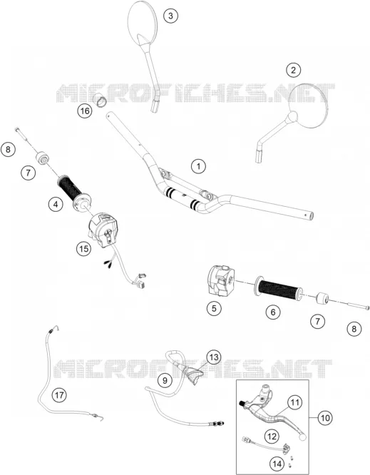 GUIDON / COMMANDES