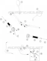 GUIDON / COMMANDES