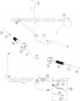 GUIDON / COMMANDES
