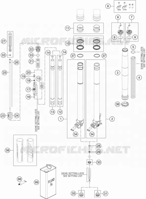 FOURCHE (PIECES)