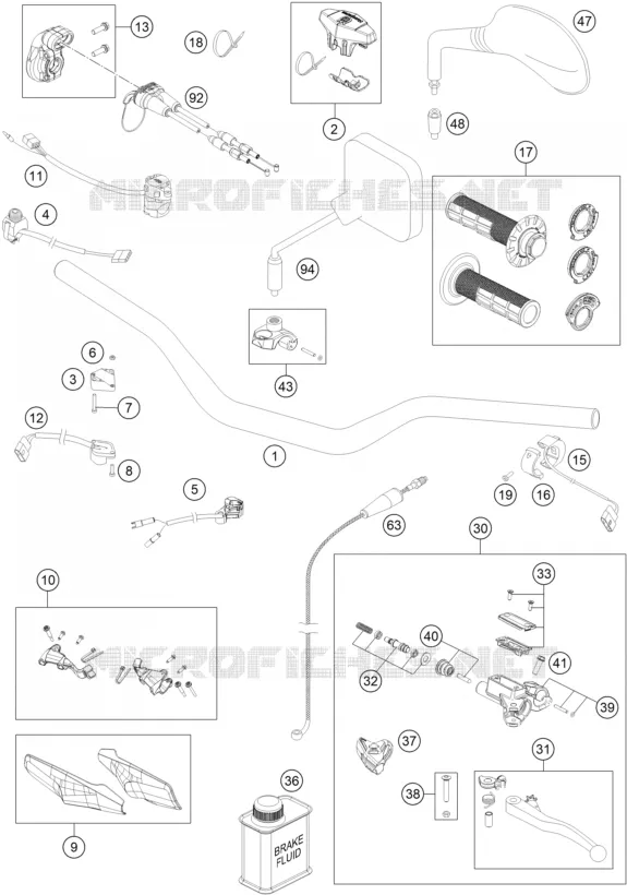 GUIDON / COMMANDES
