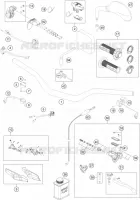 GUIDON / COMMANDES