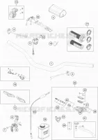 GUIDON / COMMANDES