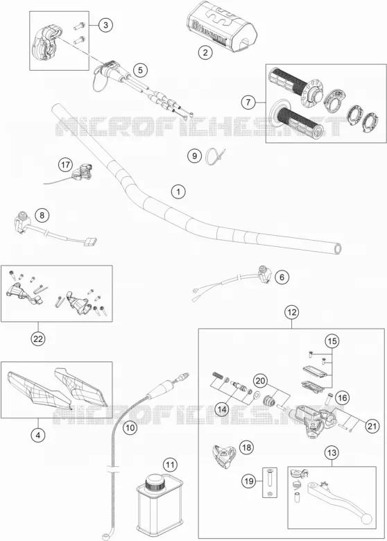 GUIDON / COMMANDES