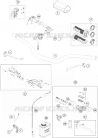 GUIDON / COMMANDES