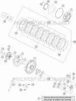 EMBRAYAGE