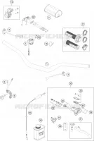 GUIDON / COMMANDES