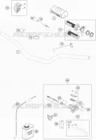 GUIDON / COMMANDES
