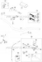 GUIDON / COMMANDES